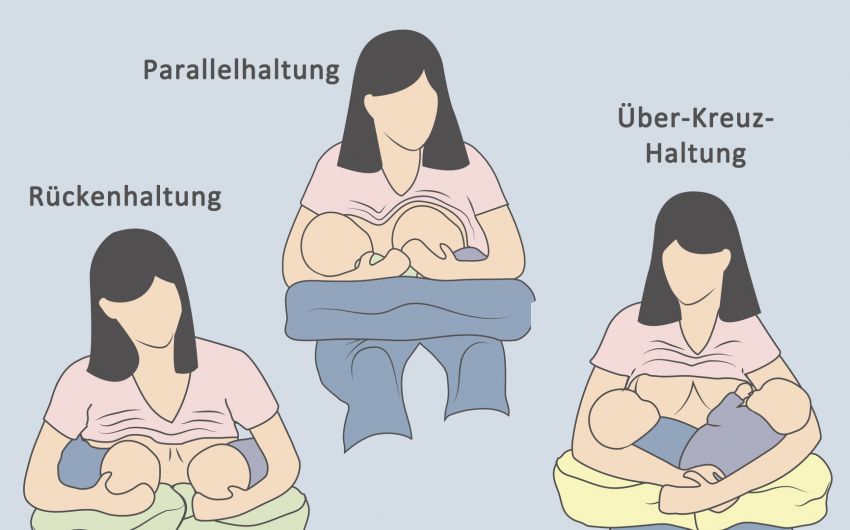 Stillpositionen für Zwillinge